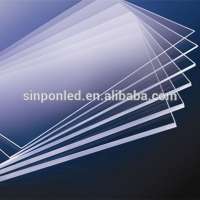 Sinpon Shanghai shenzhen led light guide panel